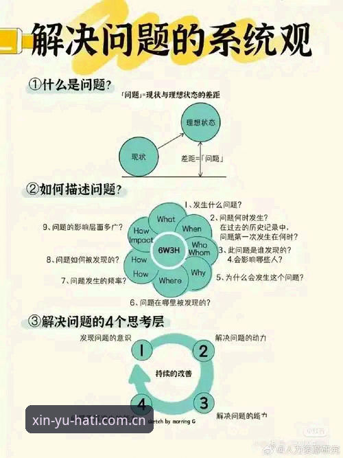 哈哈体育官网常见问题 解决哈哈体育官网常见问题的实用指南