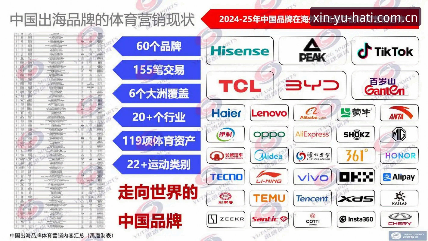 哈哈体育官网最新版 哈哈体育平台最新版本下载与安全使用完整指南